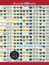 Cover image for What Belongs to You